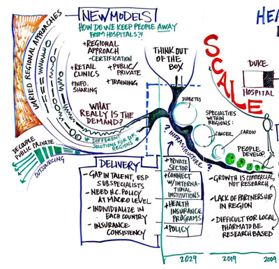 A synthetic approach to modeling a conversation (Kelvy Bird)